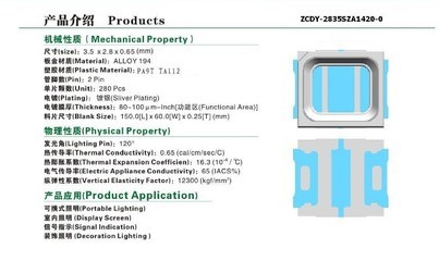 【LED2835热电分离产品】价格,厂家,图片,其他LED产品,安徽中智光源科技-