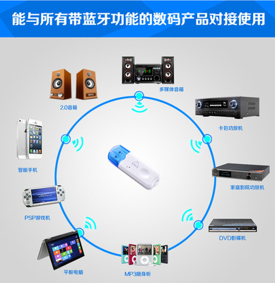 USB 蓝牙音频适配器接收器 无线音乐的便利选择